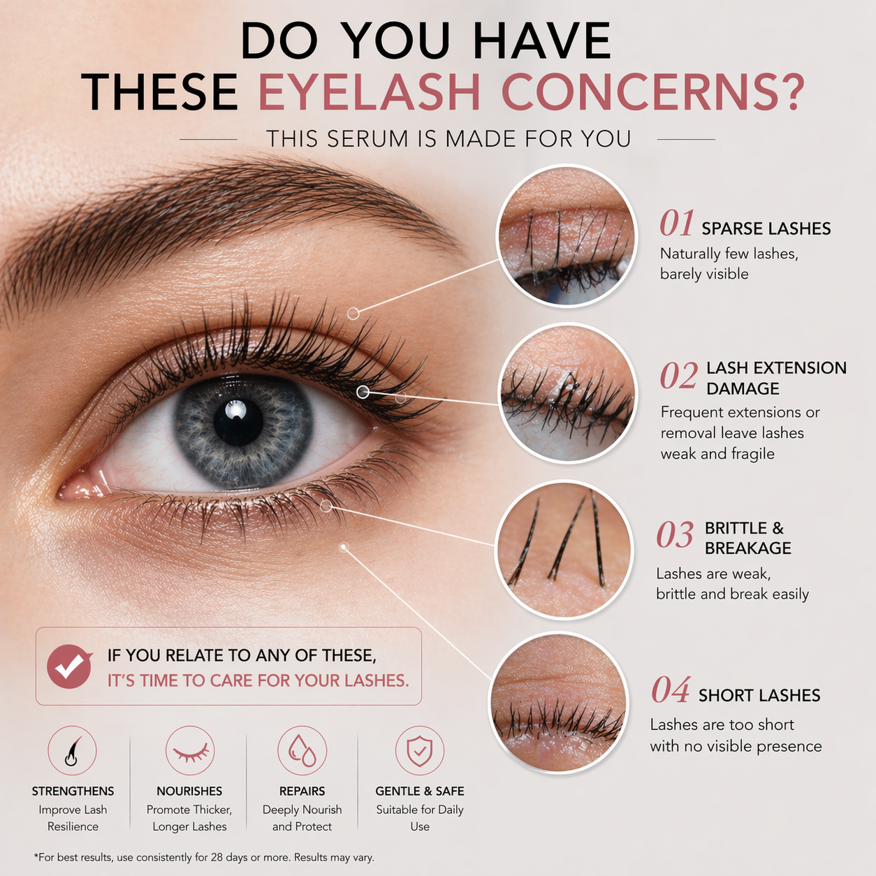 Luxlue Eyelash Enhancing Serum